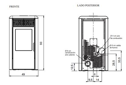 Kanalisierbarer Pelletofen Edilkamin CHIP2 PLUS – 9 kW