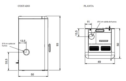 Kanalisierbarer Pelletofen Edilkamin CHIP2 PLUS – 9 kW